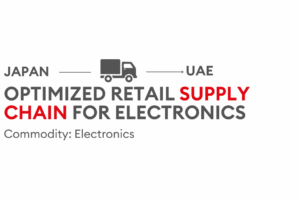 Retail Logistics for UAE-Based Electronics